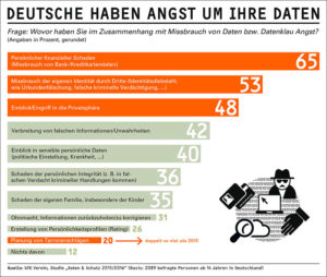 gfkverein_daten_und_schutz