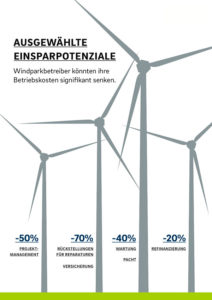 obs/Roland Berger/T. Henzelmann; R. Büchele