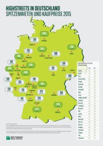 mietpreise-stagnieren-auf-hohem-niveau-kaufpreise-ziehen-flaechendeckend-weiter-an