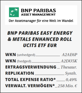 BNP Paribas Easy Energy & Metals Enhanced Roll UCITS ETF EUR